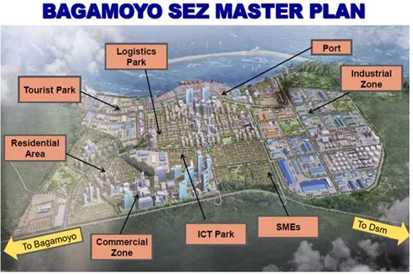 Proposed Bagamoyo Port SEZ Master Plan