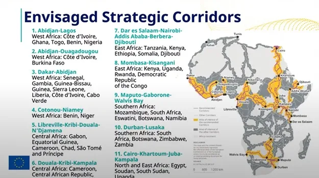 EU Global Gateway Strategic Corridors in Africa