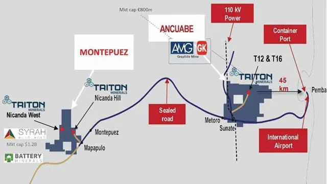 Location of Graphite Mining Assets in Mozambique