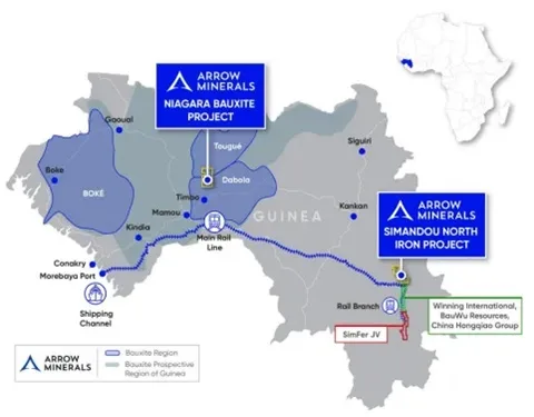 Arrow's Mining Assets in Guinea