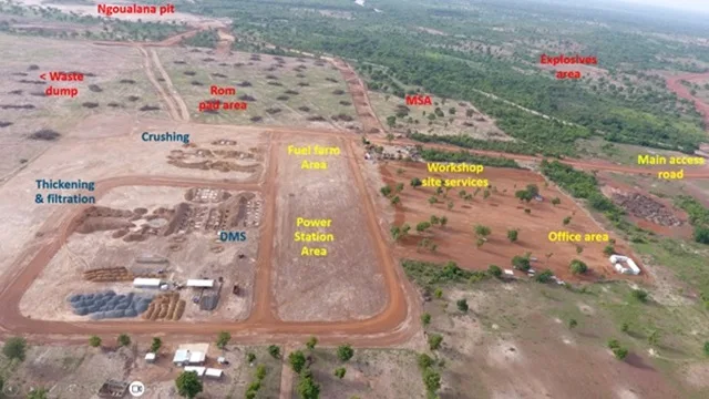 Bougouni Lithium Mining Project Site