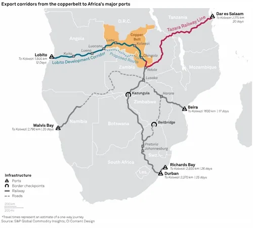 Map showing Lobito Corridor with Potential Link to TAZARA