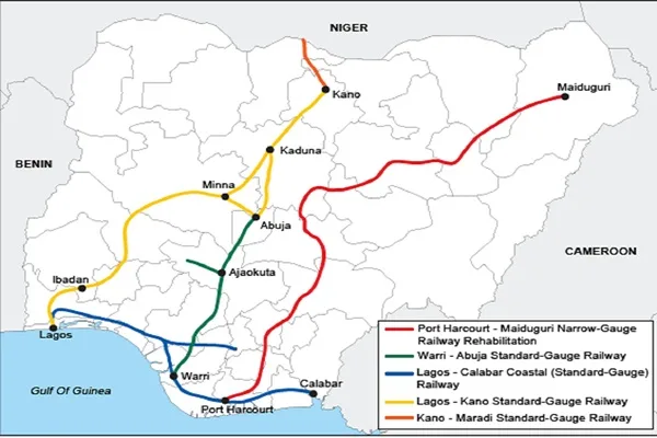 Nigeria National Rail Network Master Plan