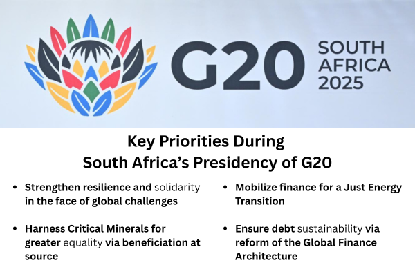 Key Themes During South Africa's Presidency of G20 in 2025