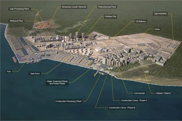 Visualization of Ogidigben Gas Revolution Project
