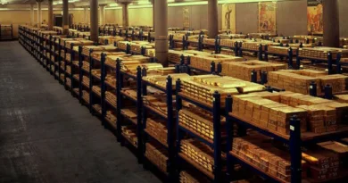 Have Gold and Silver Prices Peaked?