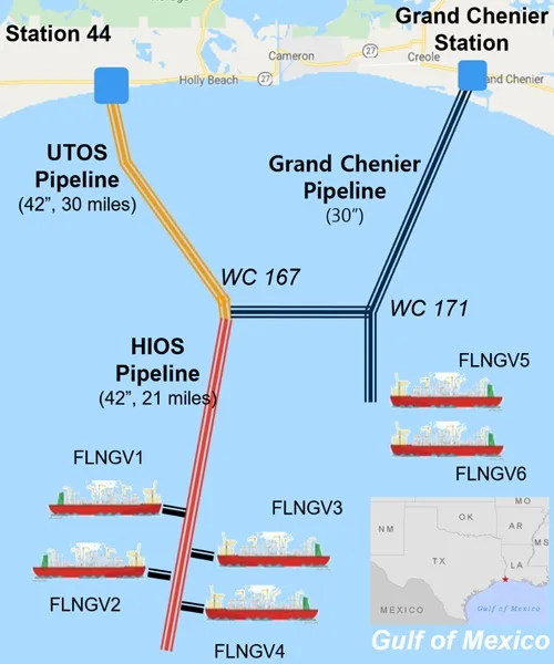 Site Location of Delfin FLNG Project off the Louisian Coast