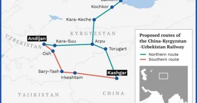 China Expected to Push China-Kyrgyzstan-Uzbekistan Economic Corridor at SCO Summit 2026 China Expected to Push China-Kyrgyzstan-Uzbekistan Economic Corridor at SCO Summit 2026