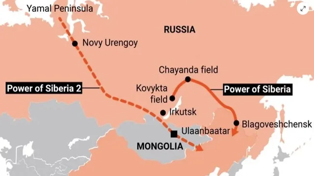 Power of Siberia 2 Gas Pipeline
